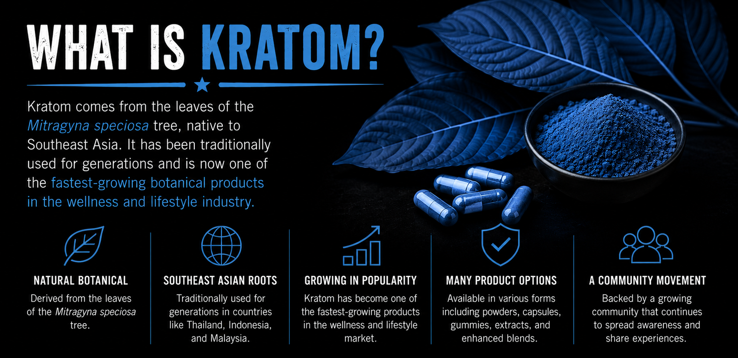 What Is Kratom?